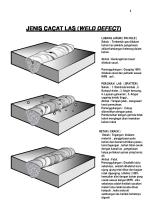 Cacat Las (Weld Defect)