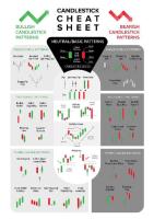 Candlestick Charts Pattern PDF