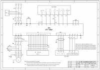 Canny Diagramas General