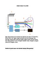 Cara Kerja Televisi 15 9F [PDF]