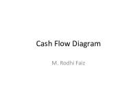 Cash Flow Analisis Materi