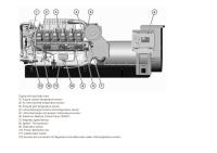 Cat 3512 Sensor Position