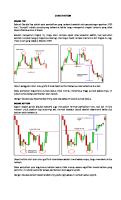 Chart Pattern PDF