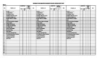 Checklist Kelengkapan Dokumen Rekam Medis Rawat Inap