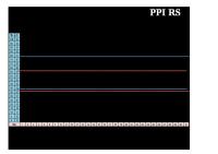 Checklist Suhu Ppi [PDF]