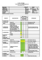 Clinical Pathway Hiv