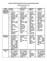 Clinical Pathway Perdarahan Saluran Cerna Bagian Bawah