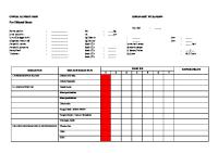 Clinical Pathway Pre Eklamsi Berat