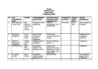 Contoh Audit Plan Dan Instrumen Audit