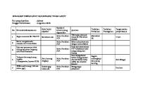 CONTOH FORM MONITORING TINDAK LANJUT AUDIT INTERNAL Admen