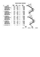 Contoh Hitungan Tangga Besi