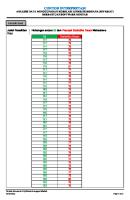 Contoh Interpretasi Korelasi Minitab [PDF]