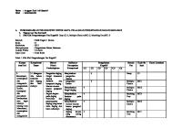 Contoh Kisi Soal SMK BOga [PDF]