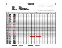 Contoh Laporan Cuaca Proyek [PDF]