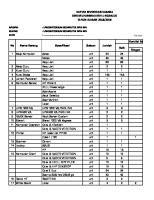 Contoh Laporan Lab Komputer [PDF]