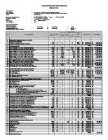 Contoh Laporan Progress Pekerjaan Konstruksi [PDF]