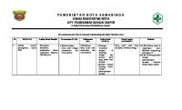 Contoh Pdca Program DBD [PDF]