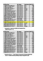 Contoh Perhitungan Manual Algoritma K - Medoids Clustering [PDF]