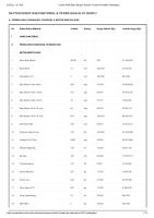 Contoh RAB Biaya Bangun Rumah 3 Lantai Per Meter Terlengkap [PDF]