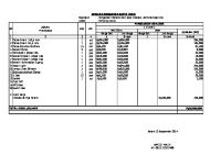 Contoh Rab Cluster Perumahan