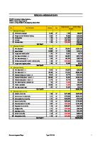 Contoh RAB Rumah Type 90 [PDF]