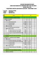 Contoh RAB SMK PK Lanjutan - 20 Juni