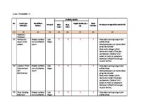 Contoh RKK Bangunan Gedung [PDF]