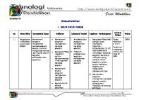 Contoh Silabus Diklat