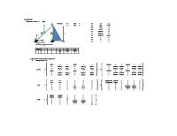 Contoh Soal Analisa Struktur 2