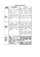 Contoh Tabel Penelitian Terdahulu