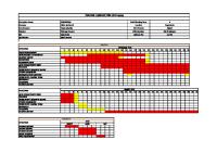 Contoh Timeline Produksi Film Pendek