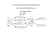 Contoh Use Case Diagram Sistem Perpustakaan