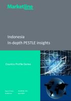 Country Analysis Report Indonesia in Depth Pestle Insights 26008 [PDF]