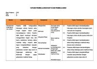 CP, TP, Atp Ipas Kelas Iv-1 [PDF]