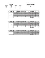 Cutting List Dan Triplek Yang Dibutuhkan