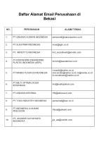 Daftar Alamat Email Perusahaan Di Bekasi