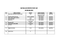 Daftar Alat Medis Di Cath Lab