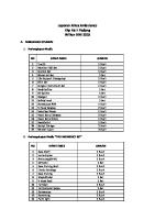 Daftar Alkes Ambulance 2018