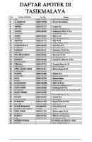 Daftar Apotek Di Tasikmalaya