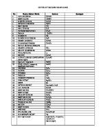 Daftar Bahan Kimia Msds