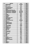 Daftar Diagnosis Dan Kode BPJS