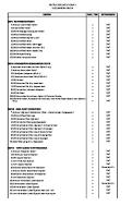 Daftar Dokumen Pokja 3 SKP 4