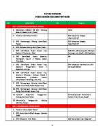 Daftar Dokumen SKP 1