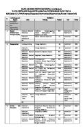 DAFTAR DOKUMEN Unit Tata Usaha [PDF]