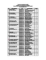 Daftar Dosen Pa 2021-2022 Mhs Tk1.