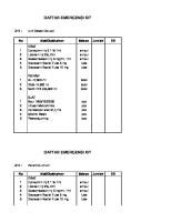 Daftar Emergensi Kit: Unit