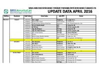 Daftar Faskes Update 0816