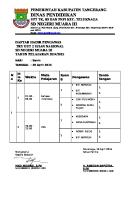 Daftar Hadir Pengawas