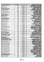 Daftar Harga Luzi Per Sept 2017