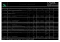 Daftar Induk Dokumen K3 [PDF]